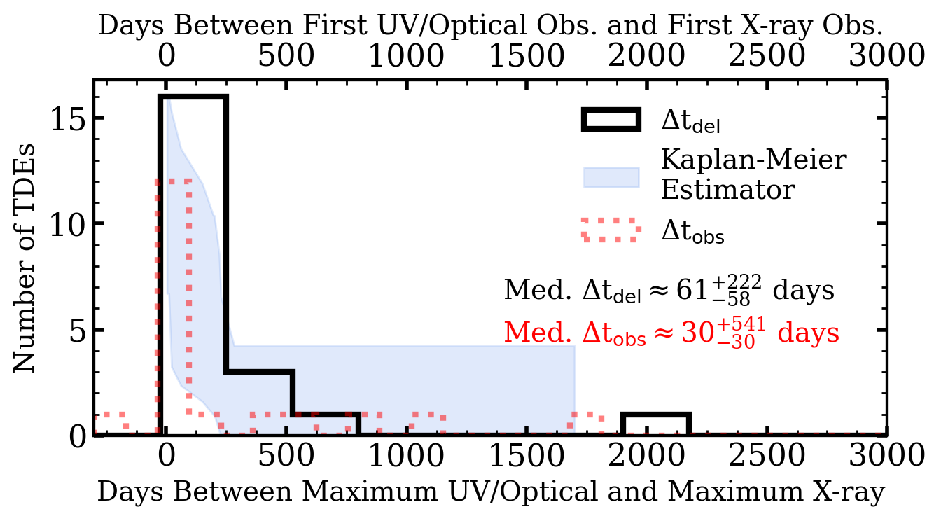 ../_images/examples_otter_paper_39_2.png