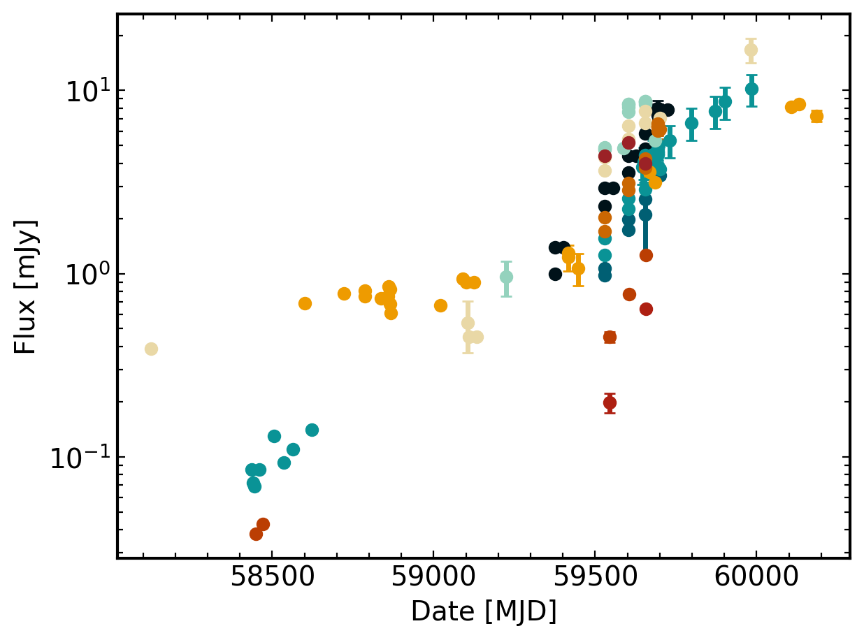 ../_images/examples_plotting_5_0.png