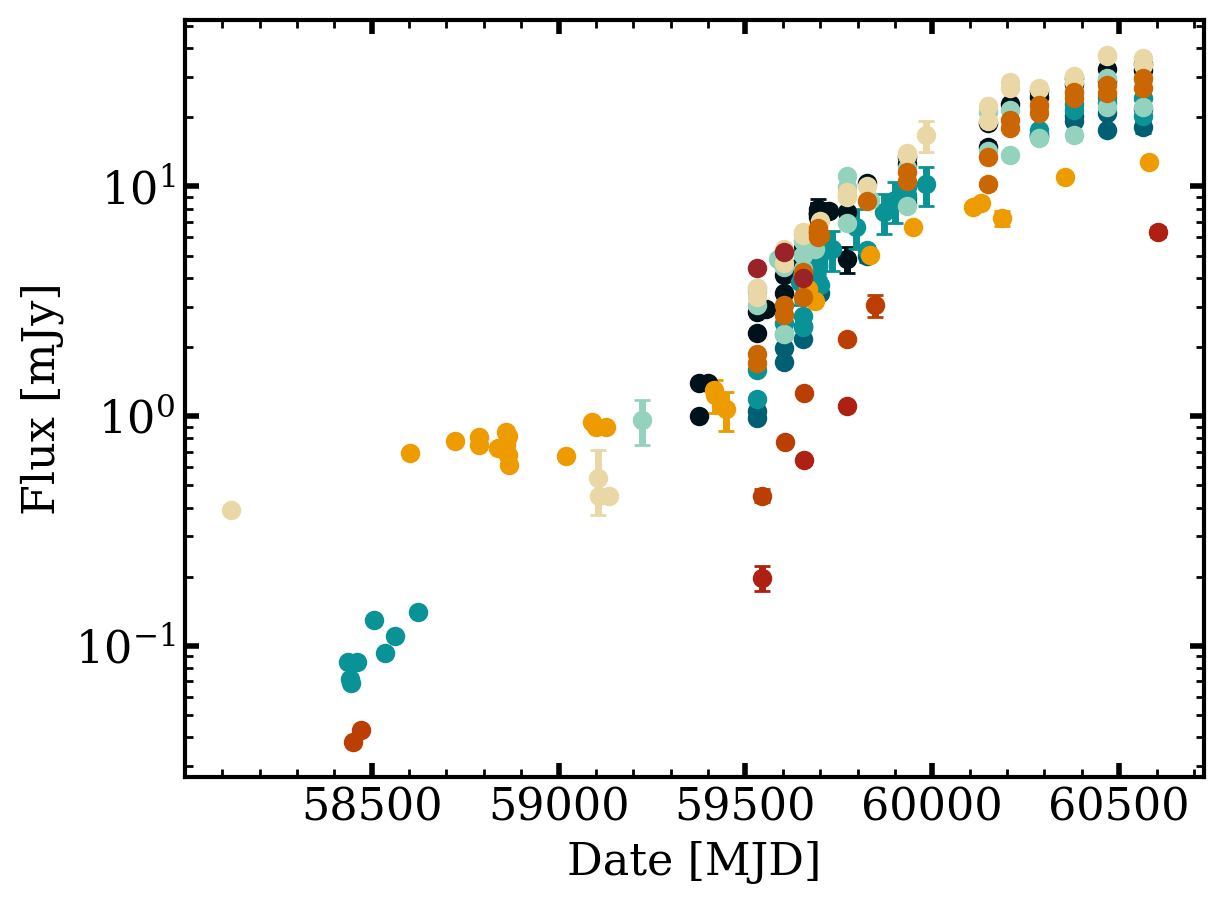 ../_images/examples_plotting_5_1.png