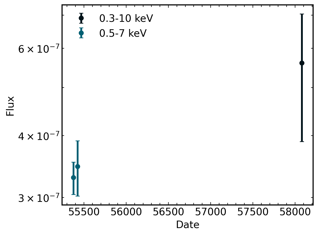 ../_images/examples_plotting_22_1.png