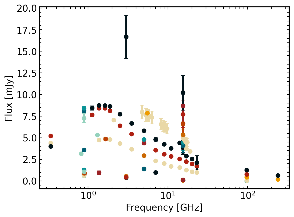 ../_images/examples_plotting_7_0.png