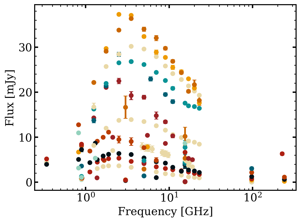 ../_images/examples_plotting_7_1.png